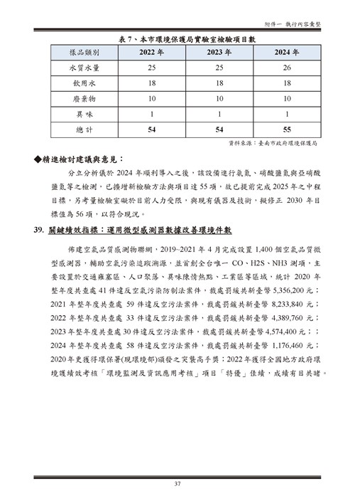 113 年臺南市環境保護計畫第92頁內容
